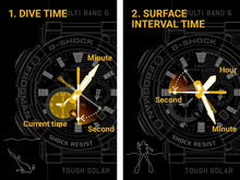 Load image into Gallery viewer, Casio G SHOCK 2020 x "FIRST ANALOG FROGMAN" With Bluetooth® GWF-A1000-1A