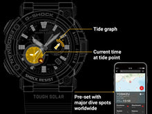 Load image into Gallery viewer, Casio G SHOCK 2020 x "FIRST ANALOG FROGMAN" With Bluetooth® GWF-A1000-1A4