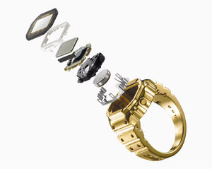 Casio 2025 Lets GOLD G Shock WATCH 50TH ANNIVERSARY "CASIO RING WATCH" 2nd Edition CRW-001G-9